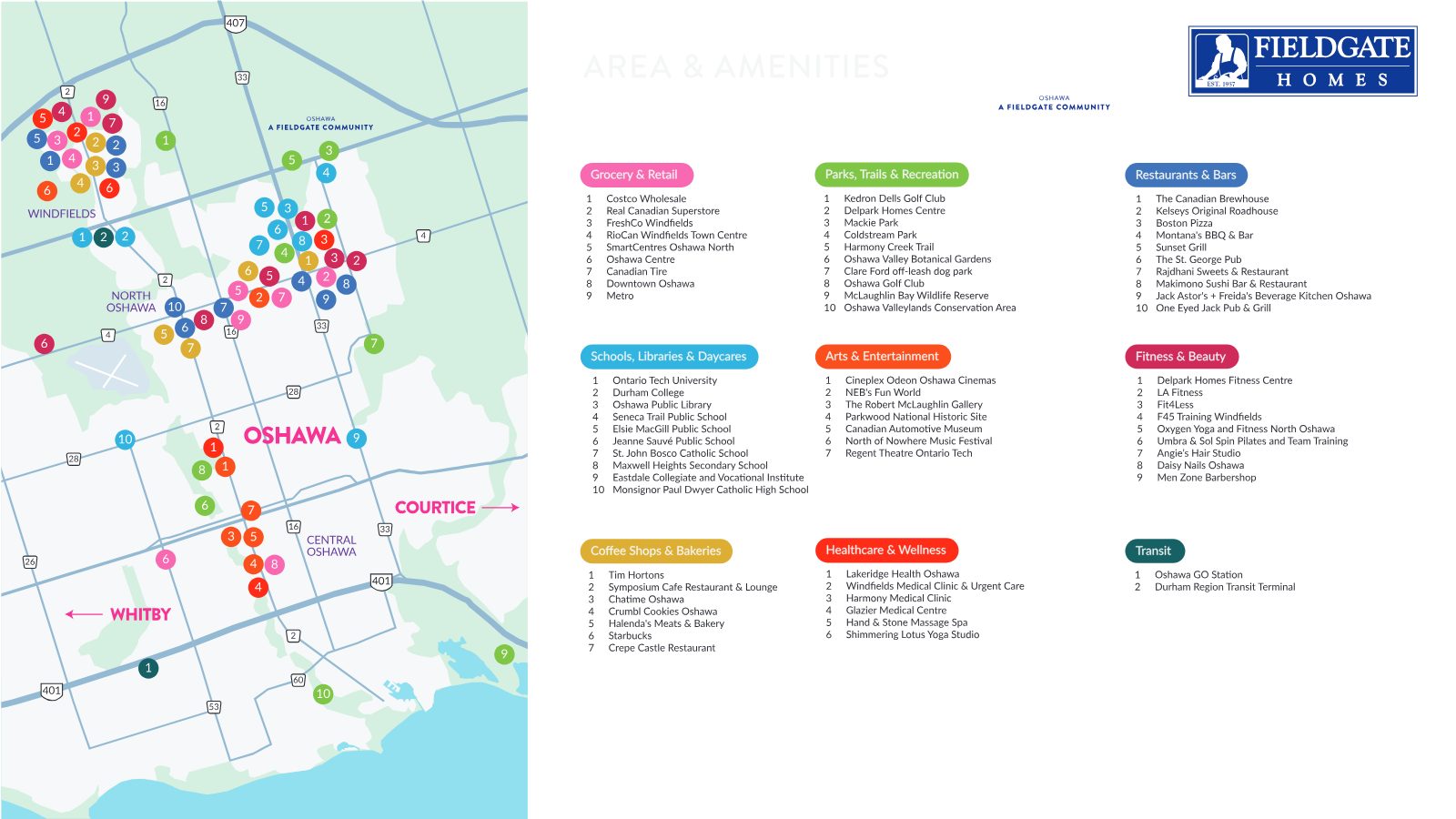 Dreamscape North Oshawa amenity and community map showing lot types and surrounding open space