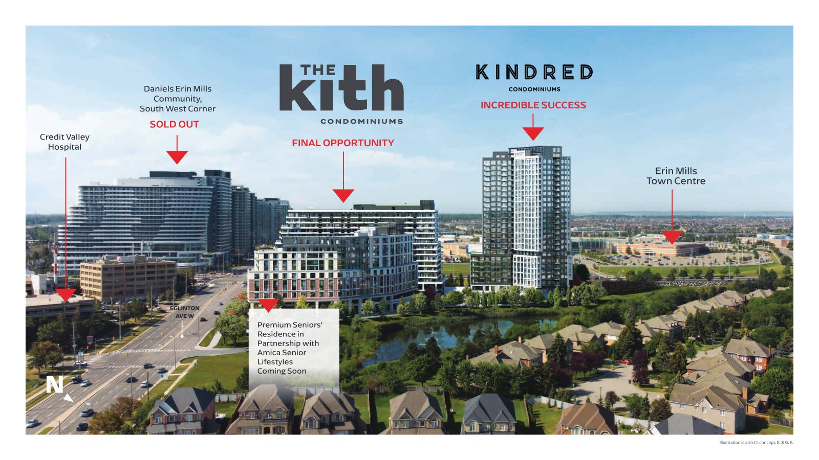 Aerial rendering showing The Kith marked 'Final Opportunity' beside Kindred Condominiums, the sold-out Daniels Erin Mills towers, Credit Valley Hospital and Erin Mills Town Centre