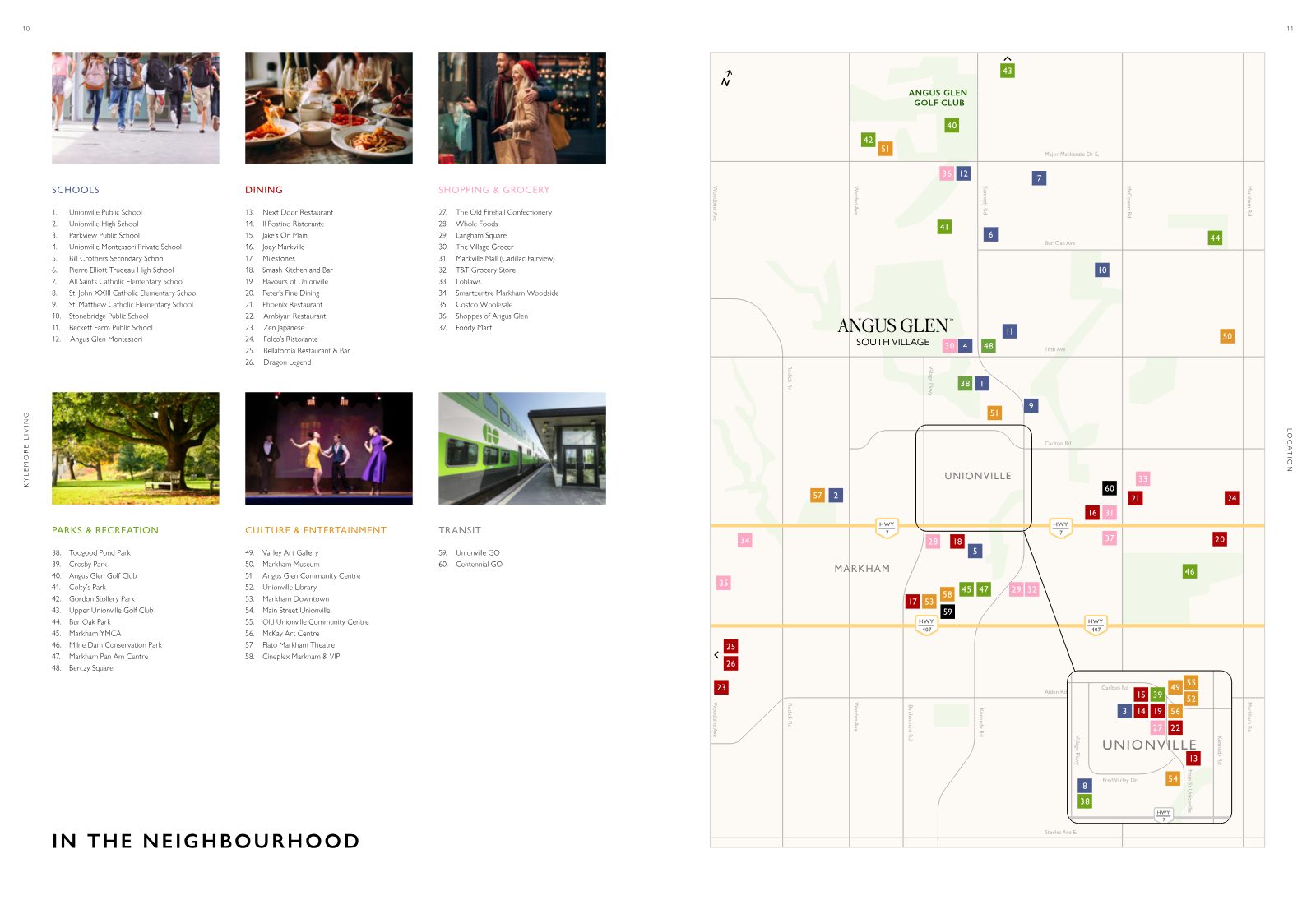 Neighbourhood map showing Angus Glen South Village with nearby schools, dining, shopping, parks, culture and GO transit in Unionville and Markham