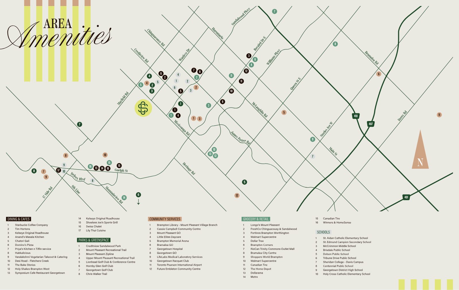 Area amenities map around Cornerstone showing nearby dining, parks, schools, grocery, community services and Highways 401, 407 and 410