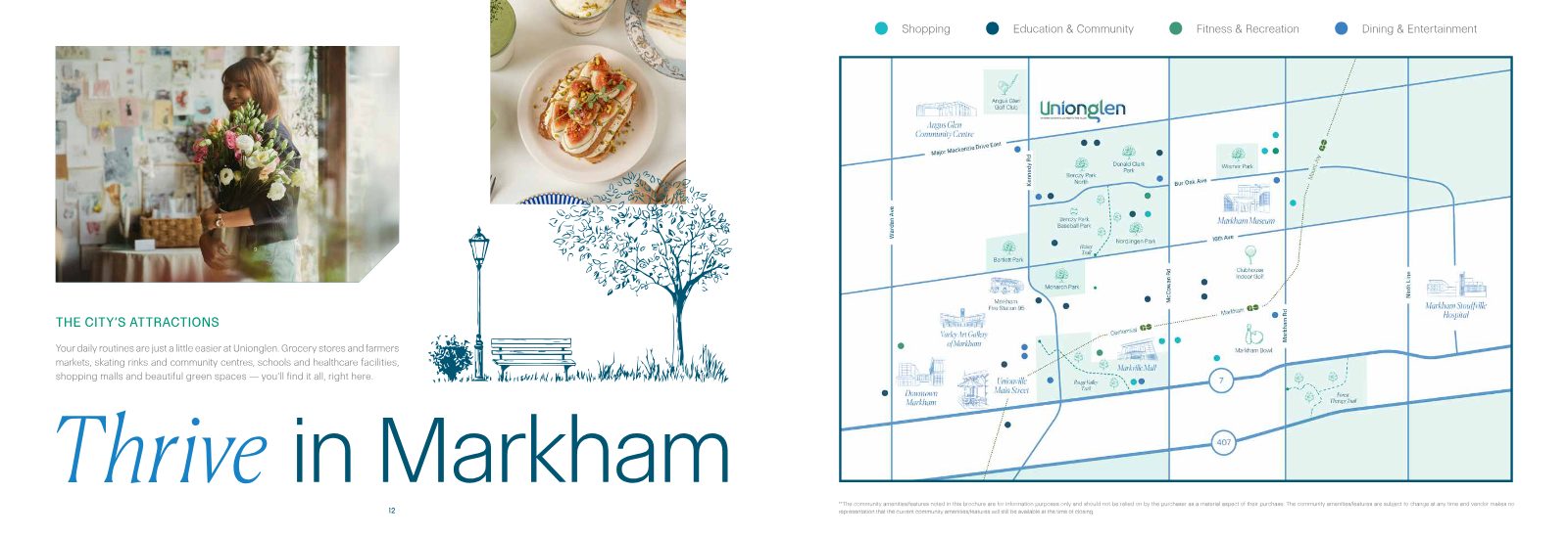 Thrive in Markham — area map showing Unionglen near Major Mackenzie, Kennedy Rd, parks, Markville Mall, Highway 7 and 407