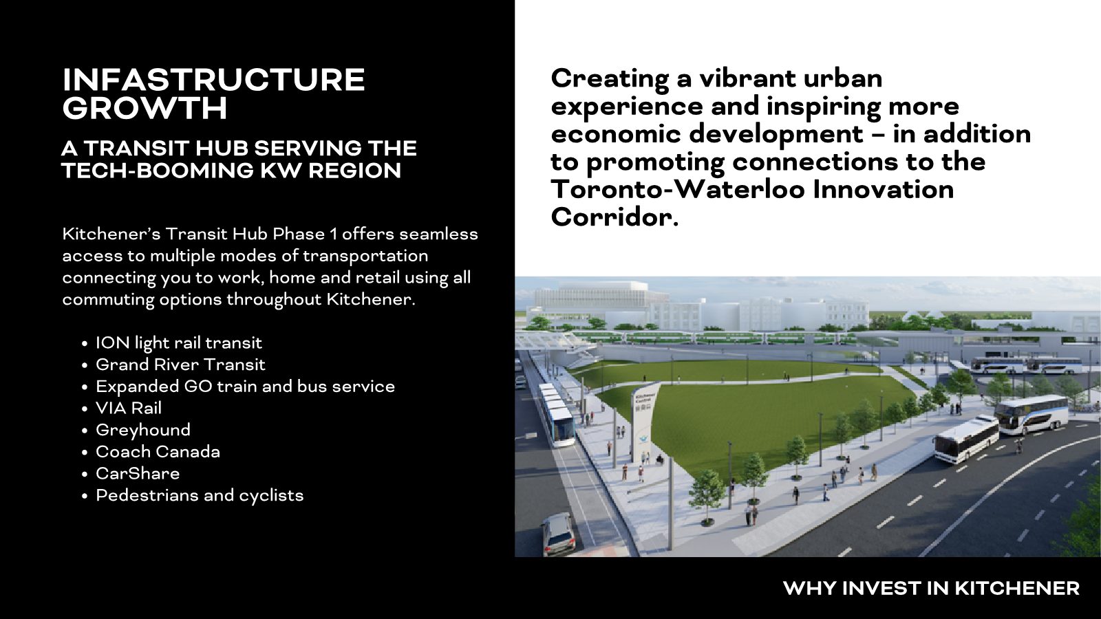 Kitchener Transit Hub infrastructure overview with ION LRT, GO, VIA Rail and bus connections