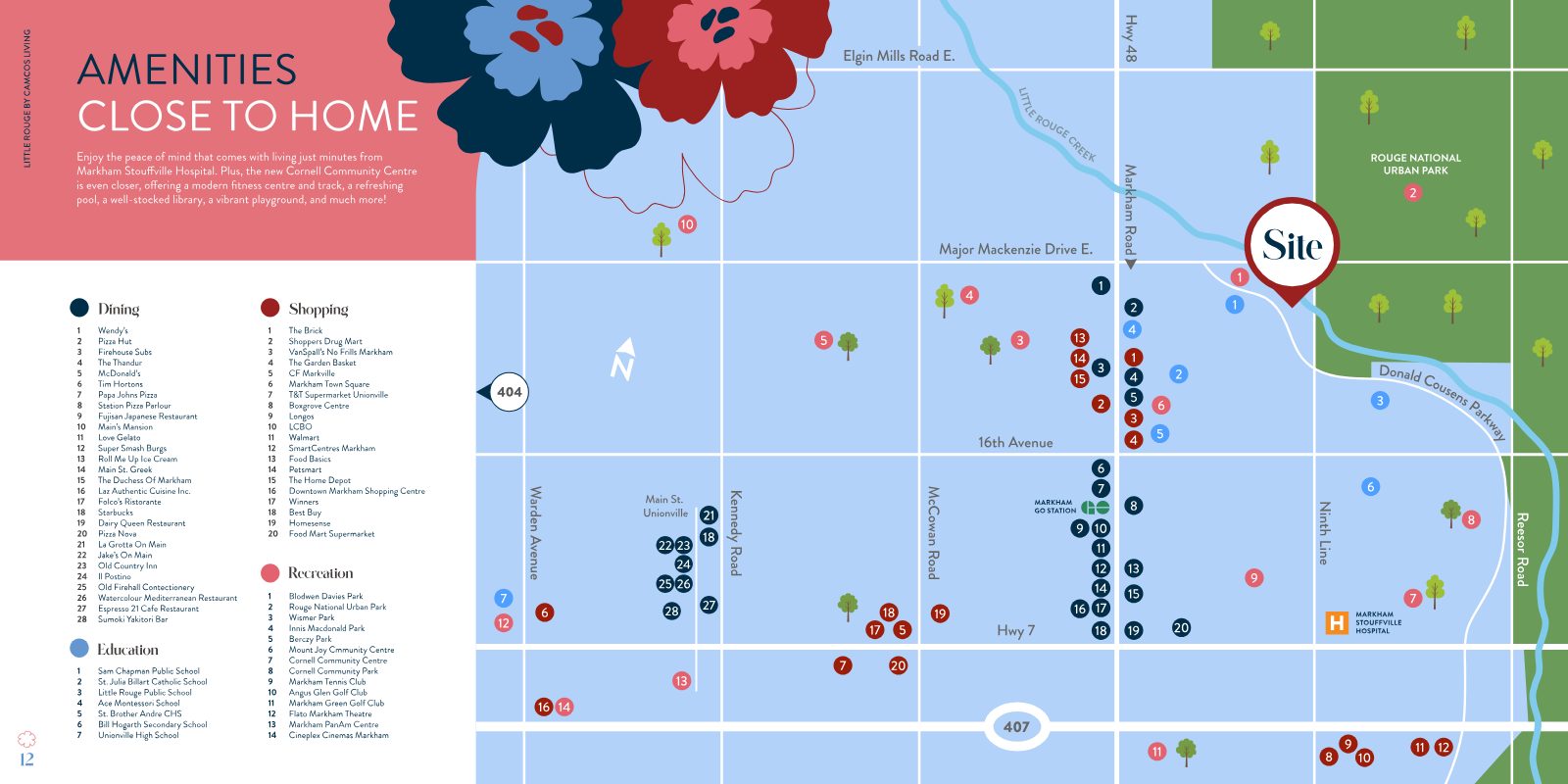 Amenities map showing Townhomes of Little Rouge site near Rouge National Urban Park with nearby schools, shopping, dining and recreation