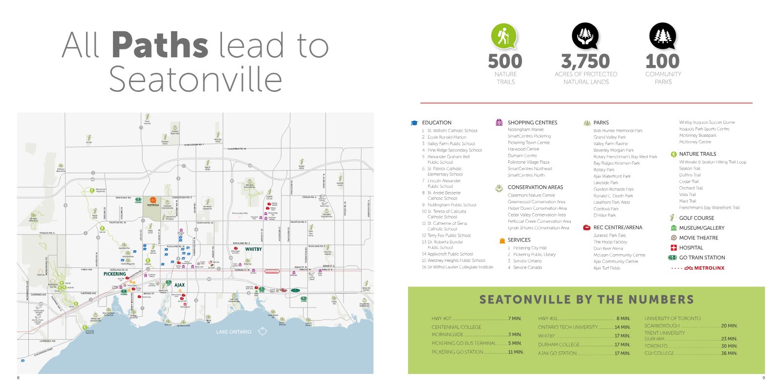 All Paths Lead to Seatonville area map showing schools, shopping, parks, conservation areas and travel times