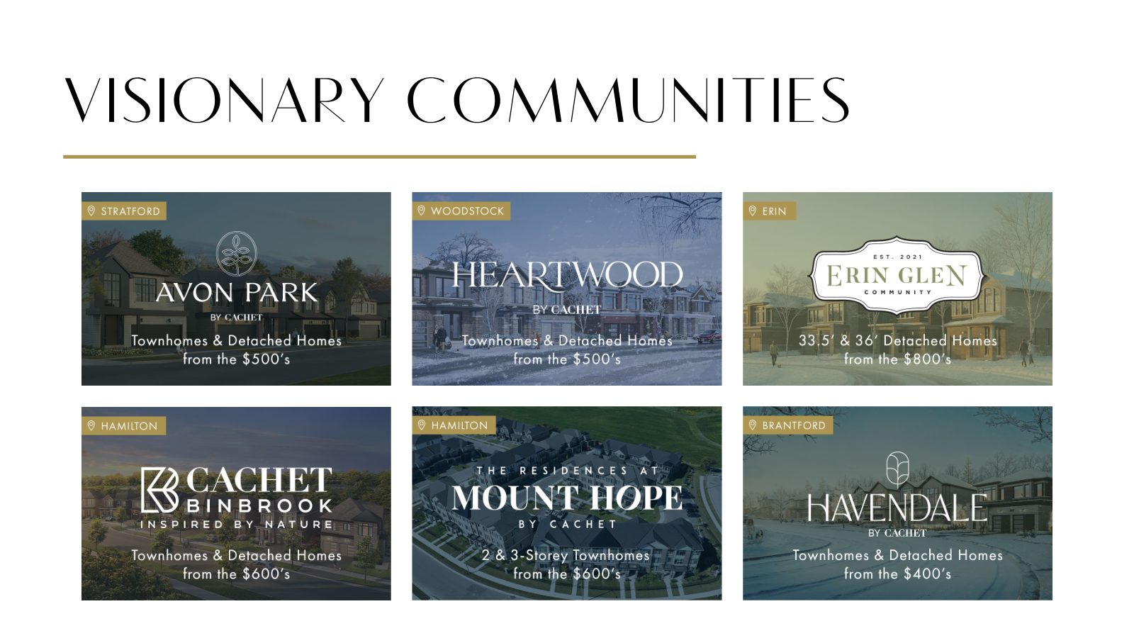 Cachet Homes visionary communities including Havendale in Brantford, townhomes and detached homes from the $400's