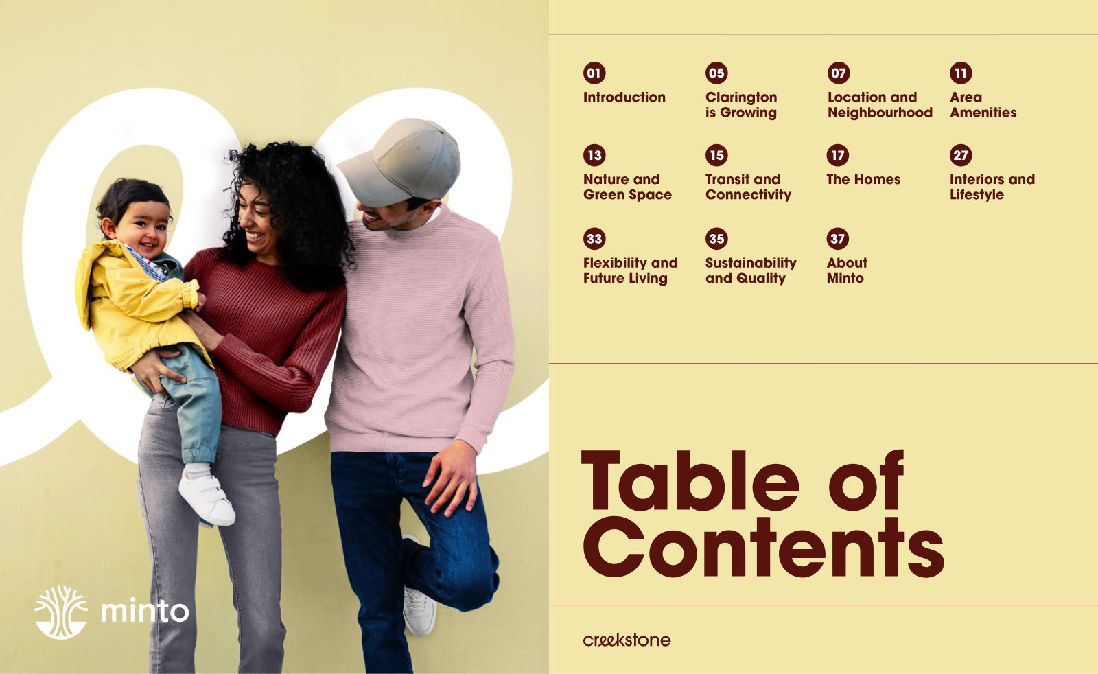 Creekstone table of contents and lifestyle imagery