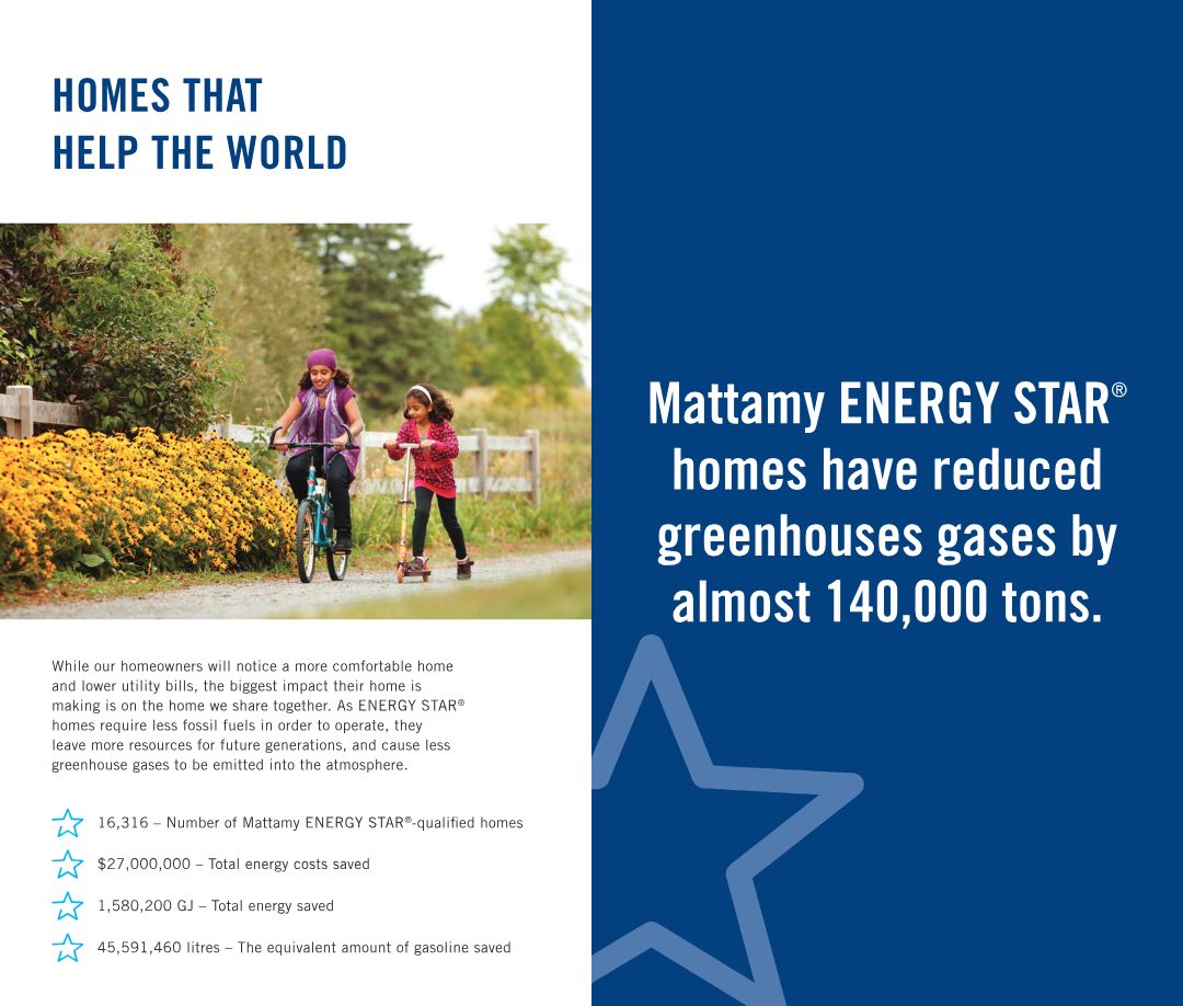 Energy Star brochure for , page 4