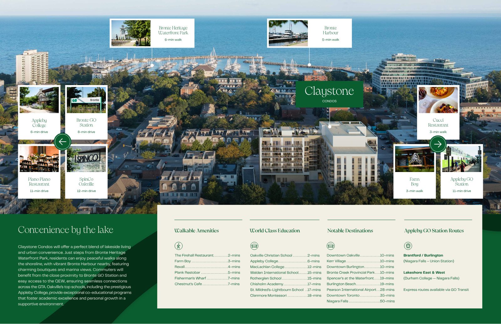 Aerial view of Claystone Condos in Bronte Village, Oakville, steps from Bronte Harbour marina and Lake Ontario