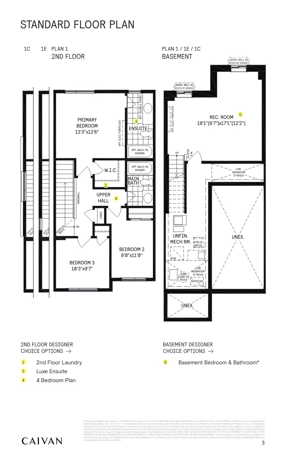 The Perfect Townhome floor plan page