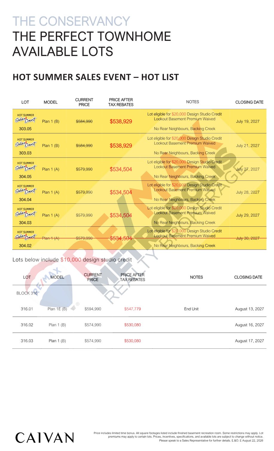The Conservancy Hot Summer Sales Event available lots and pricing list