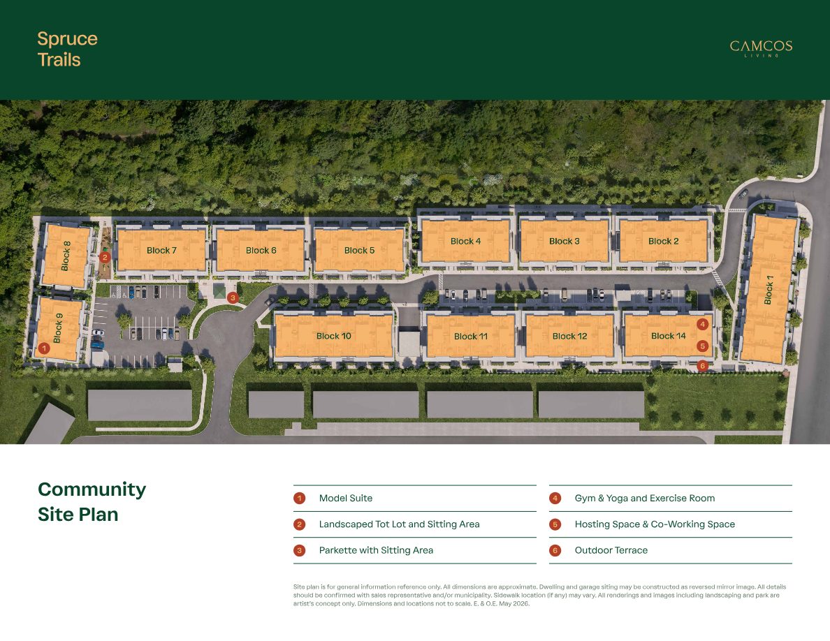 Spruce Trails community site plan showing Blocks 1 through 14, tot lot, parkette, gym, hosting and co-working space and outdoor terrace